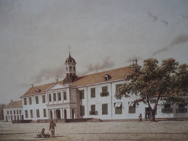 Establishment of Colonial Batavia by the VOC