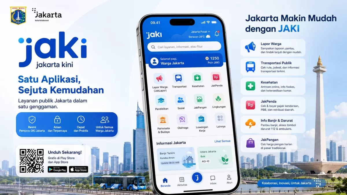 JAKI (Jakarta Kini) Super-App